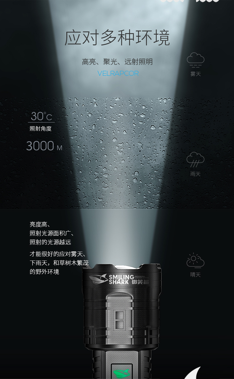 微笑鲨smilingsharkp90手电筒强光变焦多功能led灯户外远射超亮可充电