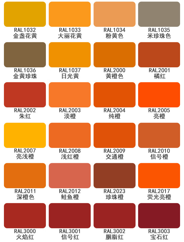 钱师傅劳尔ral7035机电箱自喷漆ral7032文件柜7036灰颜色定制油漆 ral