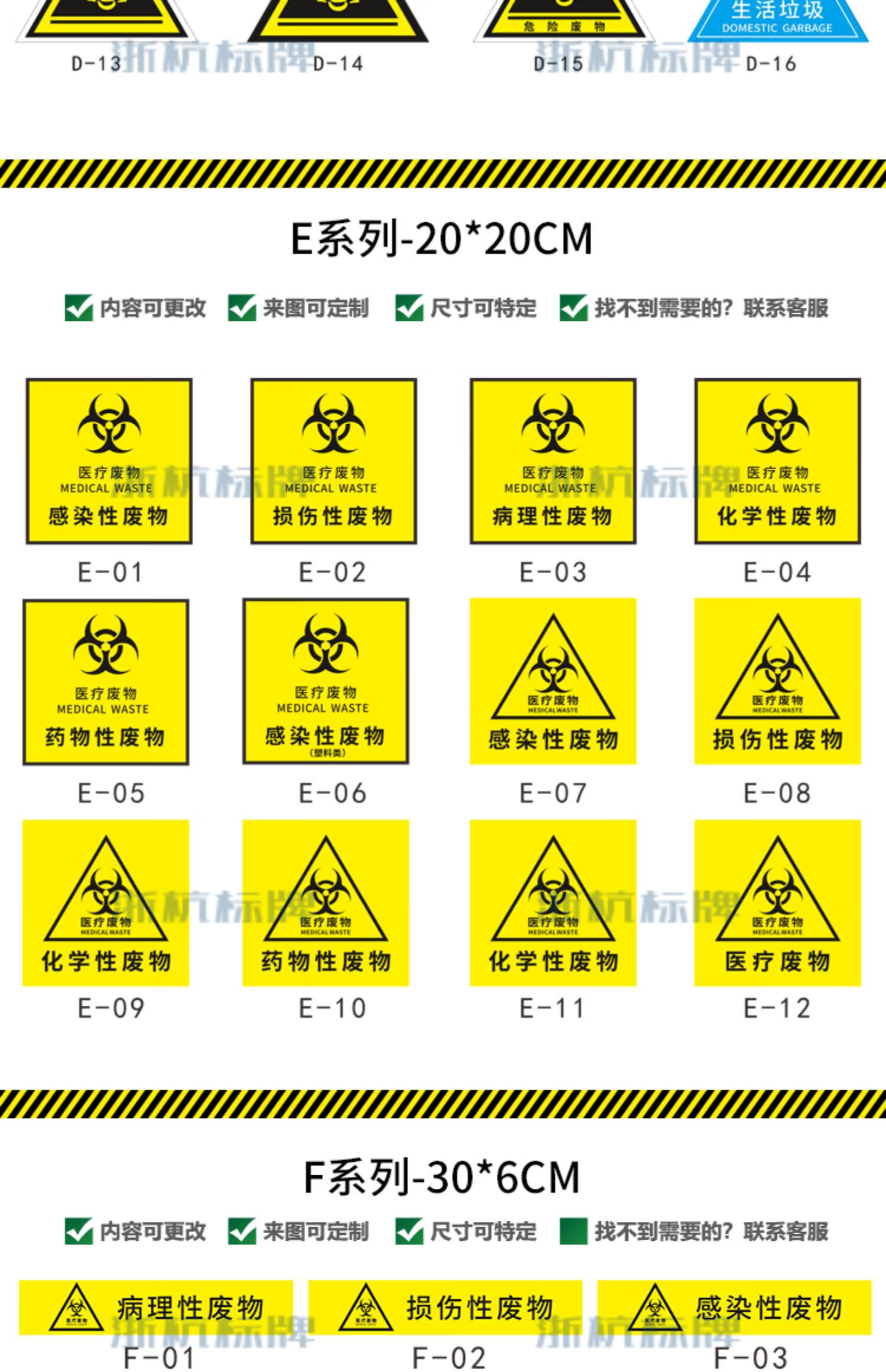 醫療廢物暫存點標識醫院垃圾存放處間標貼警示牌禁止飲食吸菸標牌醫療