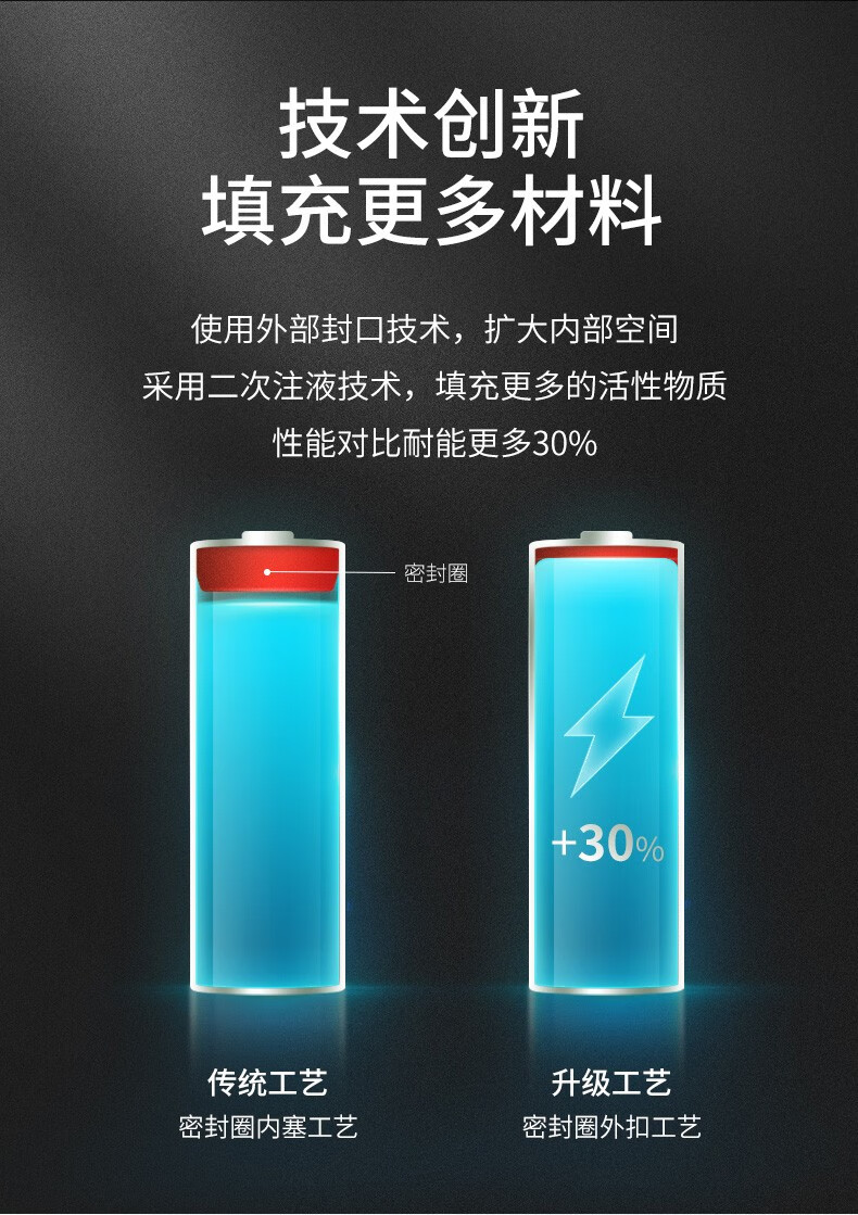 南孚益圆5号7号aaaaa碳性电池钟表空调电视遥控器电动玩具电子秤鼠标
