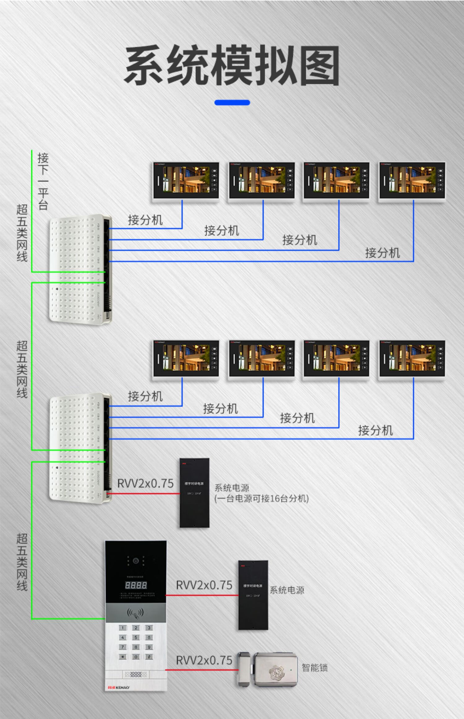 门铃室内机安装图解图片