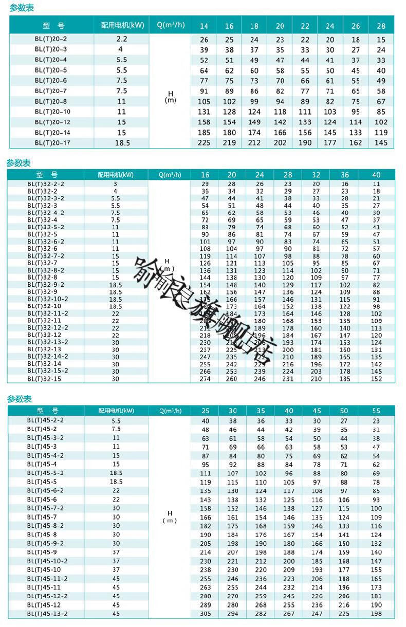 新界变频水泵说明书图片