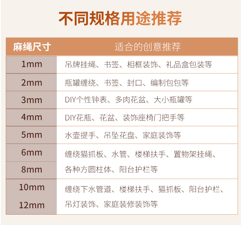 麻绳绳子麻线diy材料粗细手工编织网格照片墙装饰品网吊牌捆绑绳 5mm