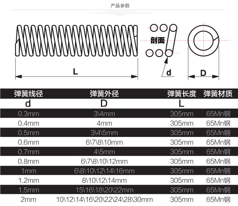 y型 压缩弹簧 钢丝直径12/14/15 长度305mm 外径8 9