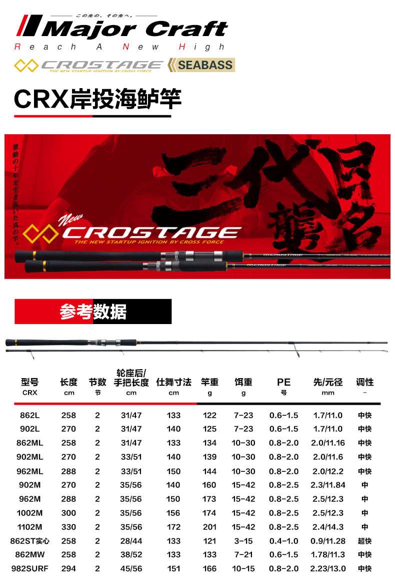 竿海淡水泛用钓鱼杆达瓦路亚鱼竿crx862st258米2节实心竿稍轻型海鲈