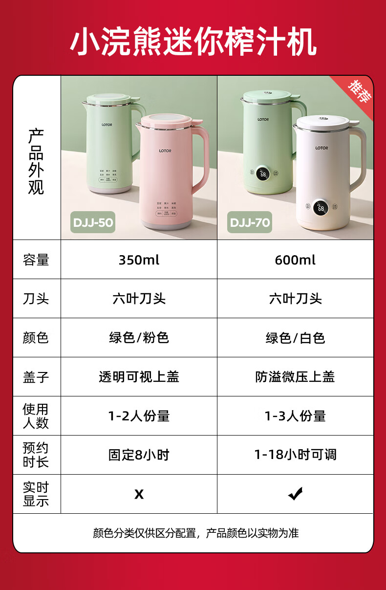 现货闪发 新款小浣熊果汁榨汁机家用多功能破壁机小型便携式豆浆料理