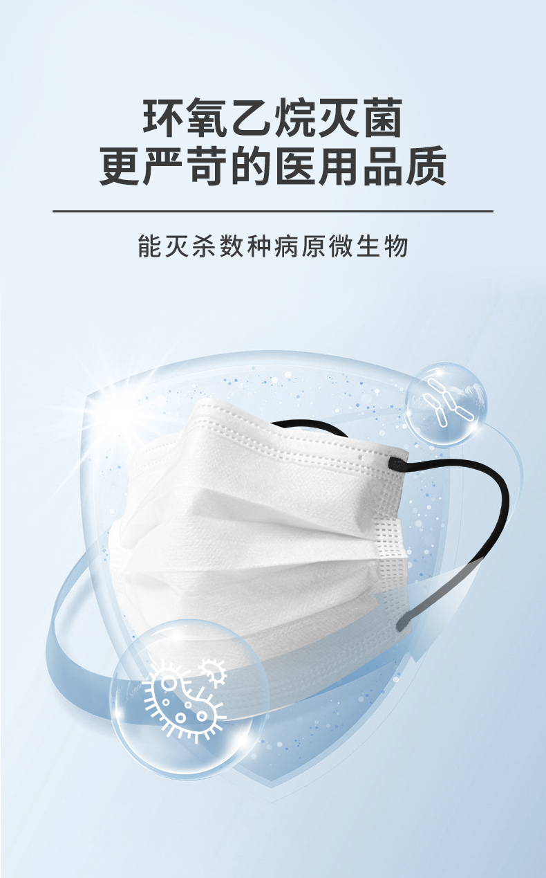 界面医疗成人医用外科口罩白色单片独立包装灭菌级盒装白色医用外科