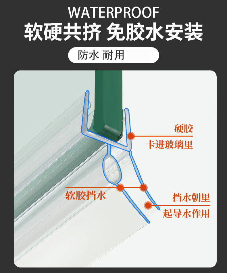 淋浴房配件擋水條推拉玻璃門底部防水條pvc異形膠條浴室下密封條 6釐