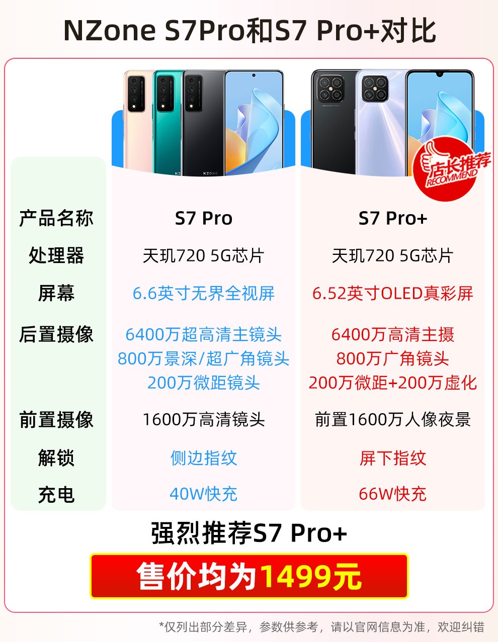 【华为智选 nzone s7pro 5g手机【s7 pro】烟雨青蓝 8 128g 全网通