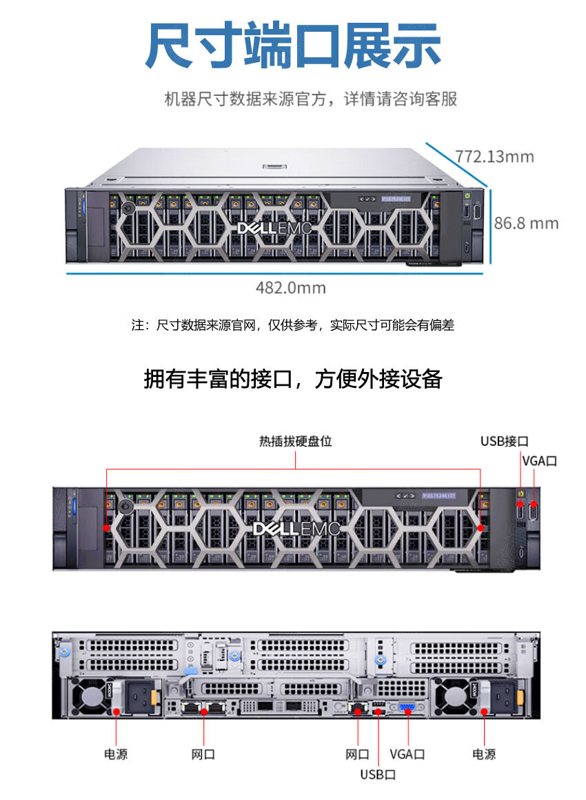 戴尔R750xa服务器外部接口展示