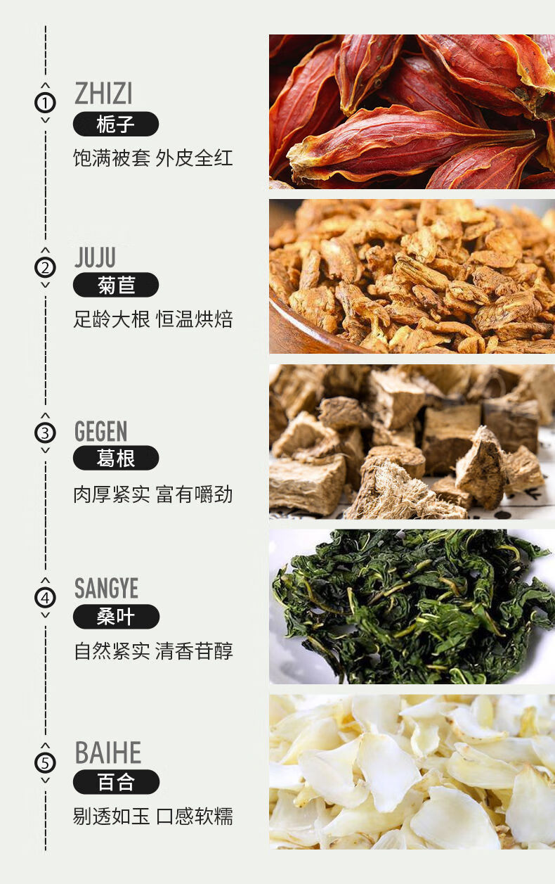 清吉清枫清吉清枫菊苣栀子茶降j酸茶50g