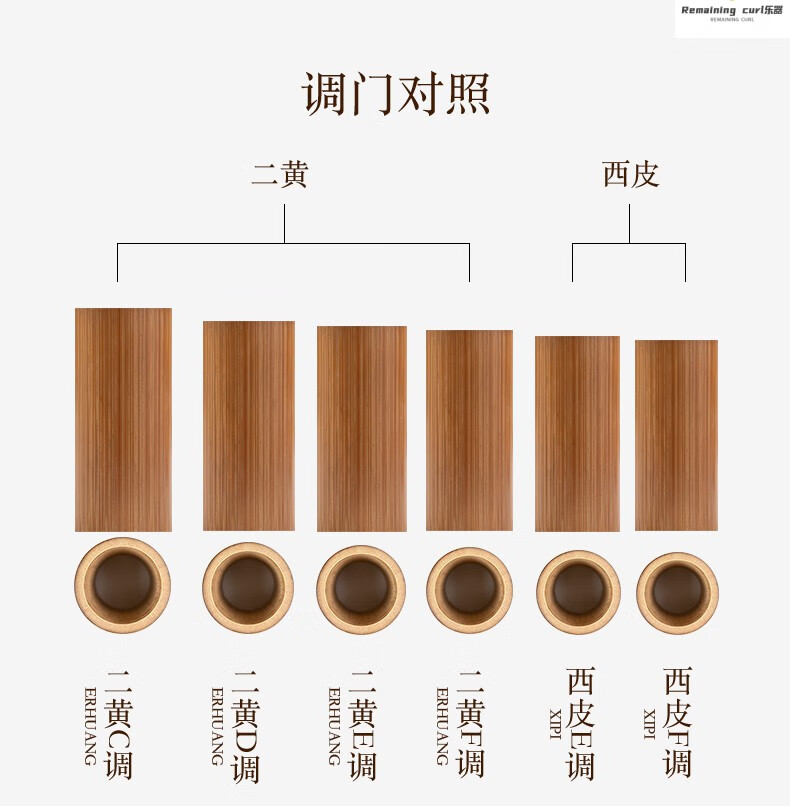 京胡构造图图片