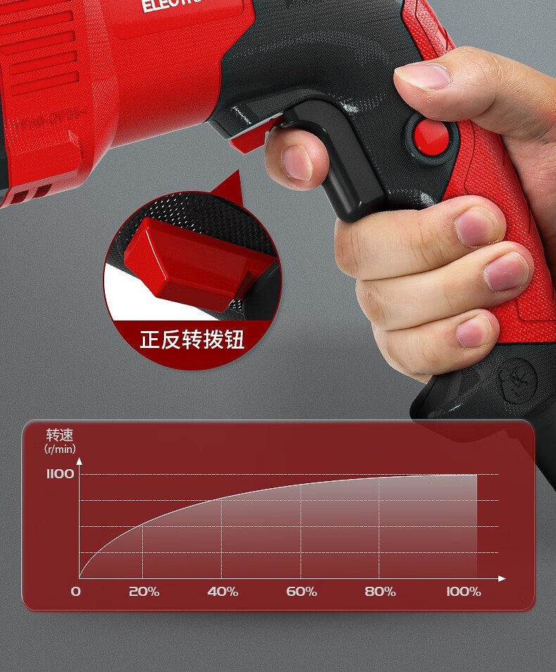 德力西电气轻型电锤rh-a1轻型电锤 电镐冲击钻电钻多功能三用电动工具