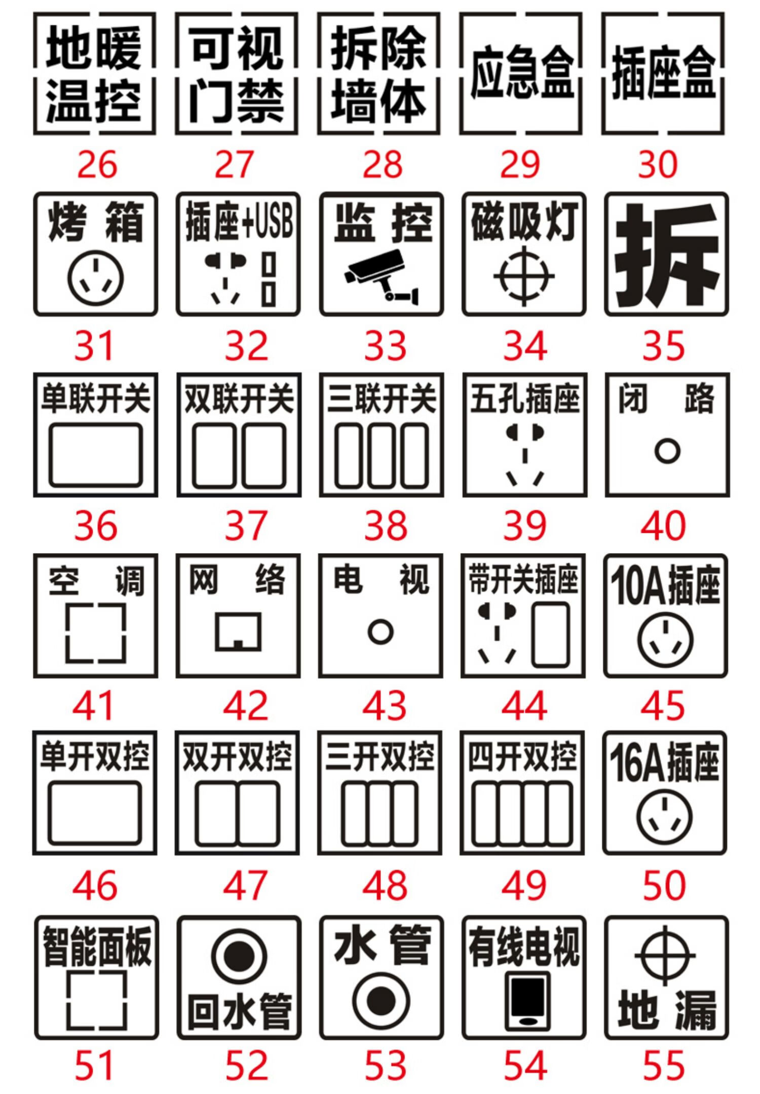 装修水电插座印章水电定位印章水电标识印章水电放样施工水平线标语底