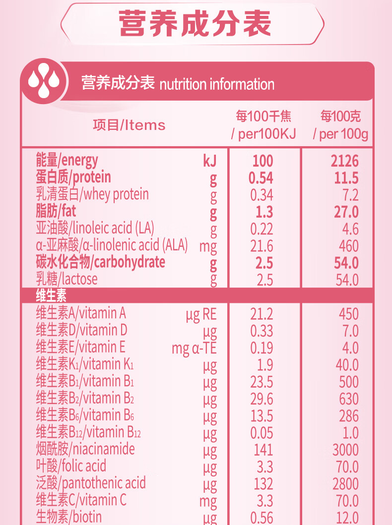 贝因美奶粉配方表图片