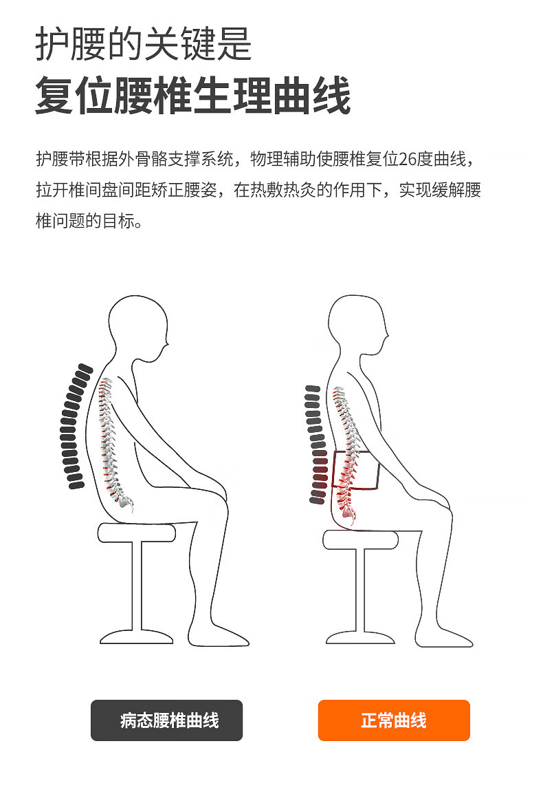 仁和护腰带医疗腰脱腰椎间盘突出腰肌劳损术后腰托自发热男女士用脱