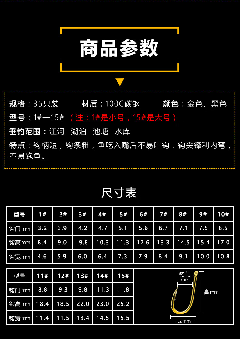 【优选】gjijio双槽血槽伊势尼鱼钩线槽有倒刺鲫鱼钓钩垂钓用品渔具