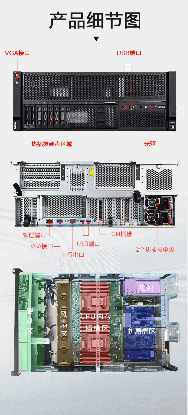 服务器内部结构说明图图片