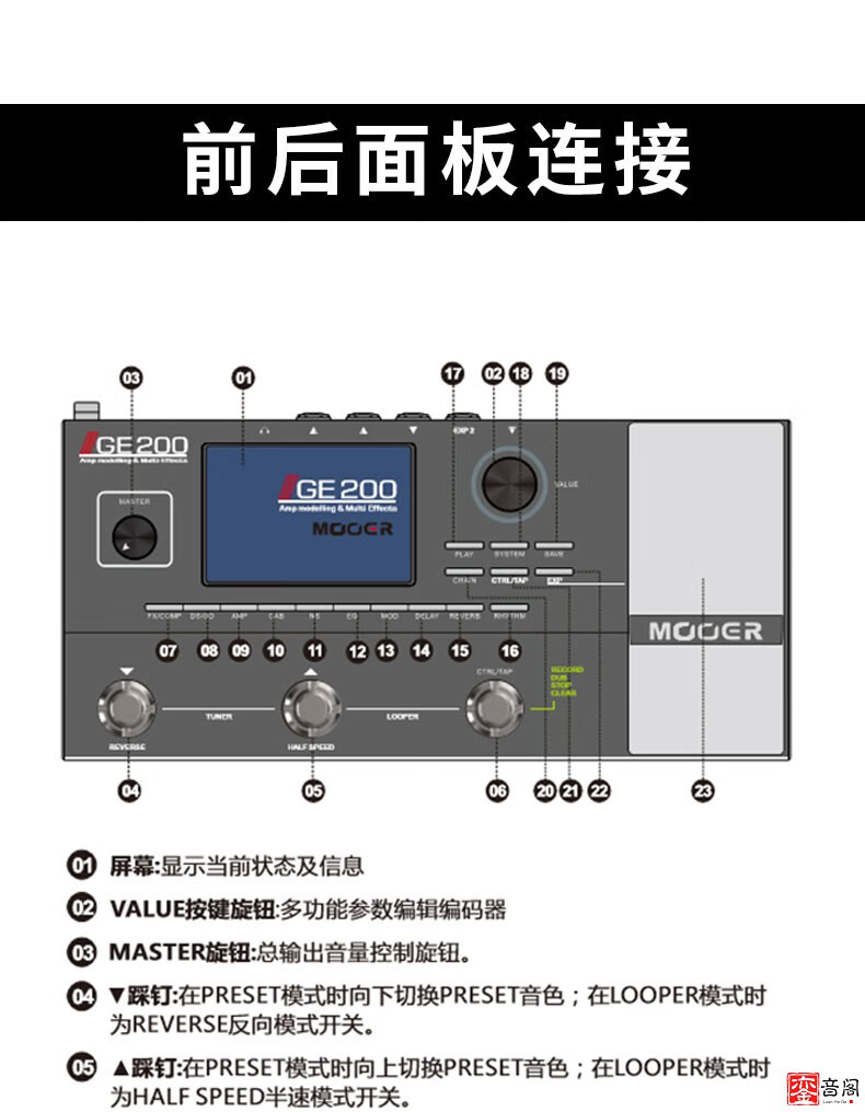 【送礼优选】mooer魔耳电吉他效果器专业级综合效果器ge200/150带音箱