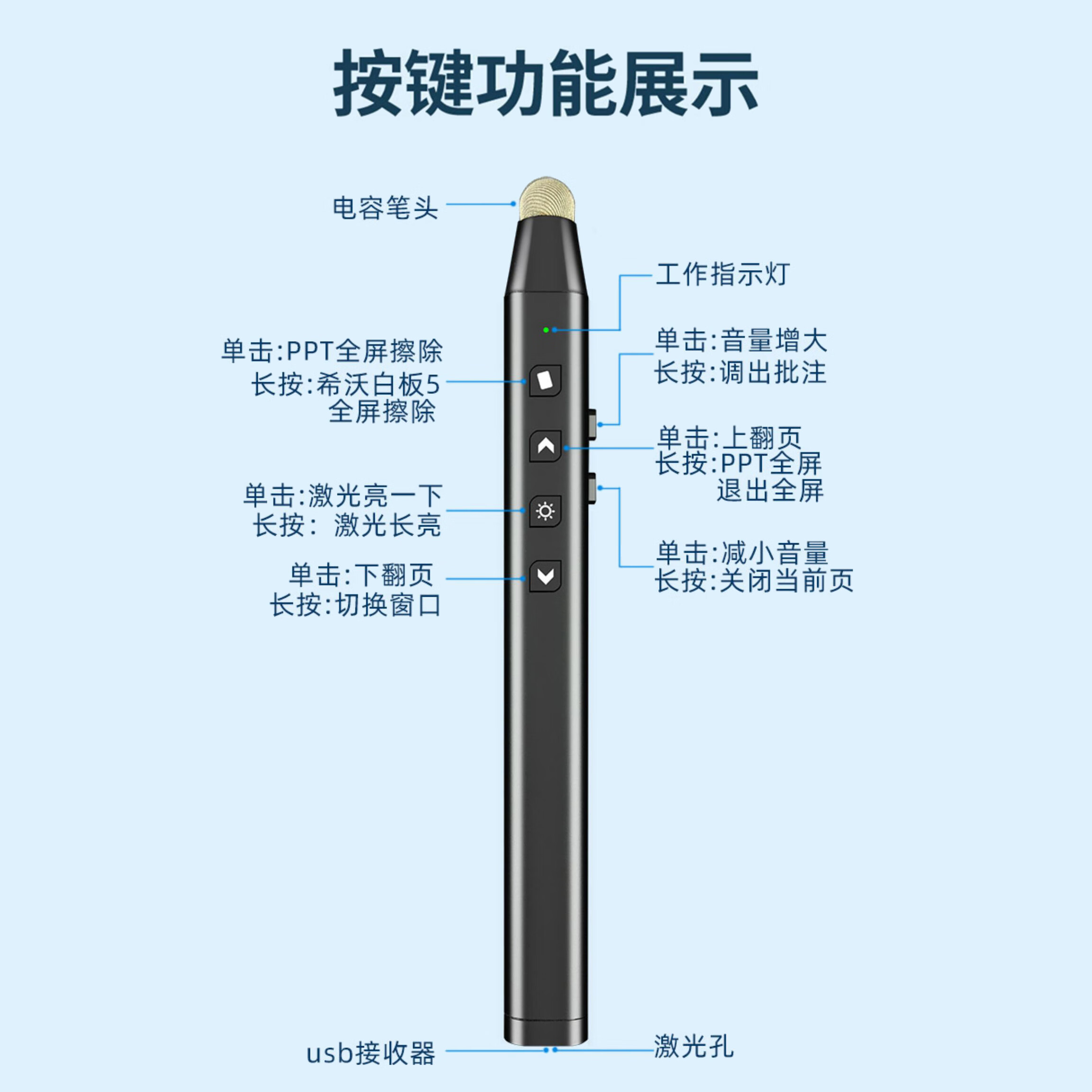 cvaojuv 希沃ppt翻页笔教师用多功能电子白板书写触控笔多媒体讲课