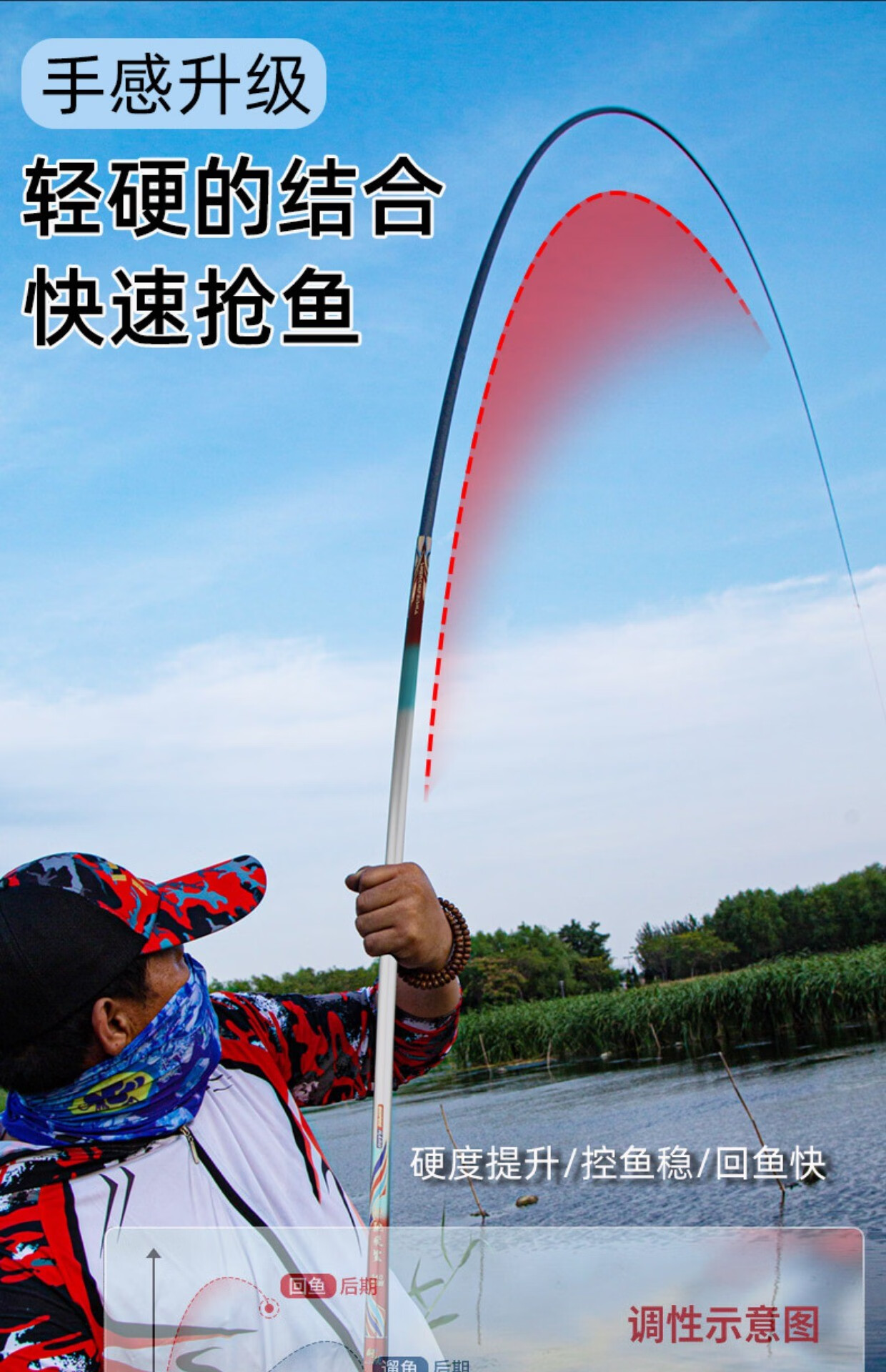 【垂钓优选】望江亭鱼竿神驰飞鲨鱼竿超轻超硬台钓杆19调6h285h鲢鳙