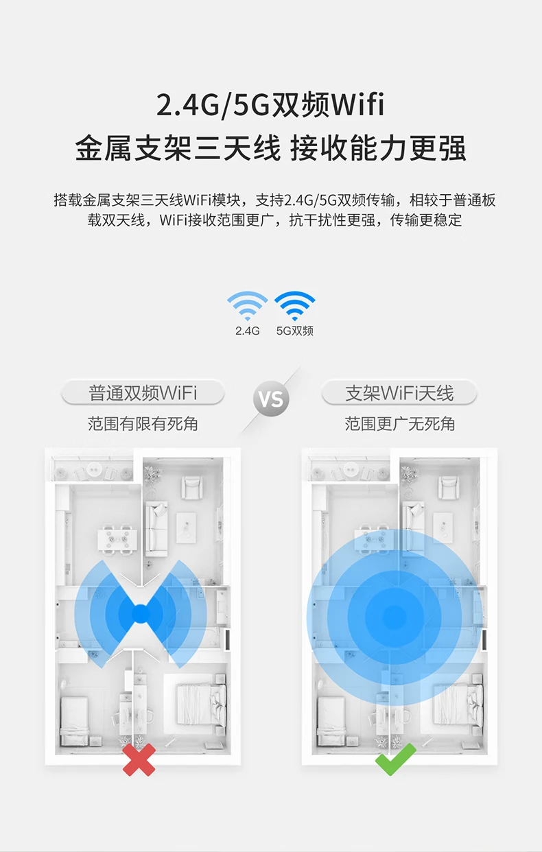 Tencent Tencent Aurora Box 4mini TV box voice remote control network set-top box 4K HD Bluetooth WiFi smart player official standard Tencent Tencent Aurora Box 4mini TV box voice remote control network set-top box 4K HD Bluetooth WiFi smart player official standard