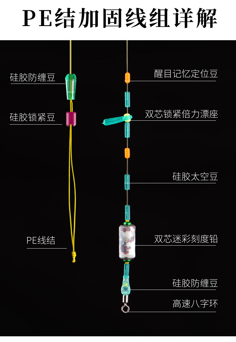 钩锋 成品主线组pe结鱼线黑坑加固大师方便线组绑好主线钓鱼线组台钓