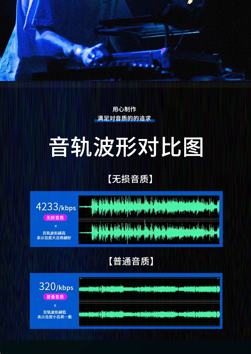 抖音新歌汽车u盘自带音乐立体无损音质32g怀旧经典老歌流行歌曲2800首