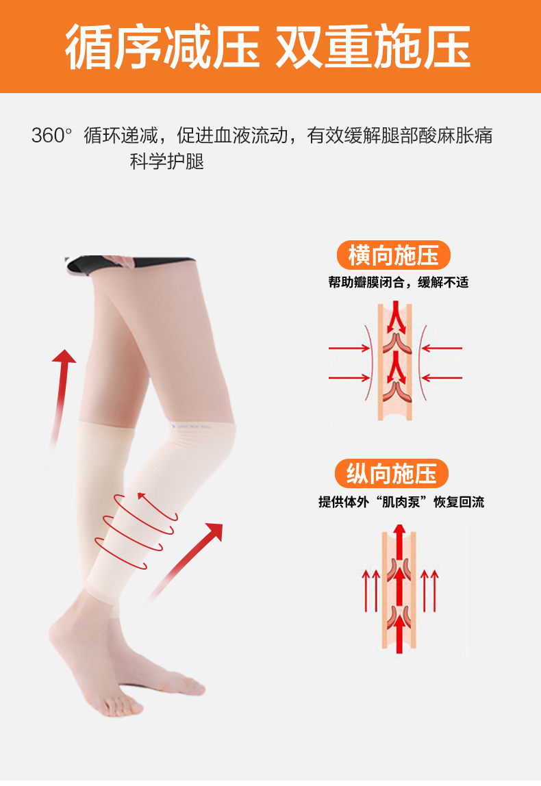 减压袜子静脉曲张弹力袜男女通用静脉舒张中压长筒袜中压长筒包脚xxl