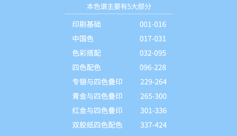 色譜cmyk色卡國際標準四色印刷色譜配色手冊疊印金銀青adc包裝室內