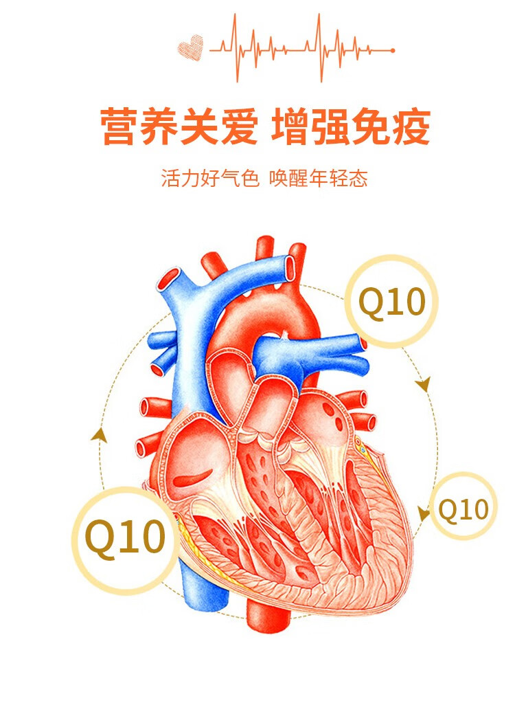 恩威万 麦金利牌辅酶q10片 0