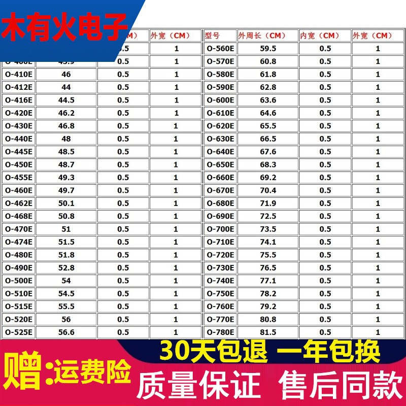 洗衣机皮带全自动洗衣机皮带半自动洗衣机皮带o0型三角带传送带木有火