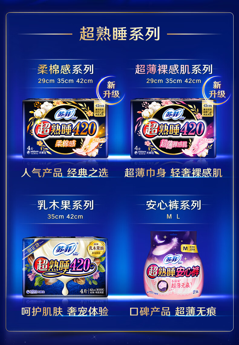 106019-【特惠】苏菲(Sofy)卫生巾姨妈巾日用夜用套装批发日夜组合装 日用45片+夜用14片+加长夜用4片-详情图