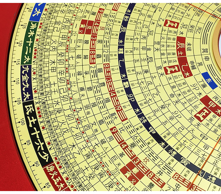 罗盘风水专业 高精度 8寸强磁大天池 罗盘高精度随身黄铜盘面三元三合