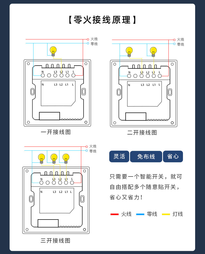 米家智能开关墙壁开关蓝牙mesh单火零火小爱同学语音控制智能家居家装