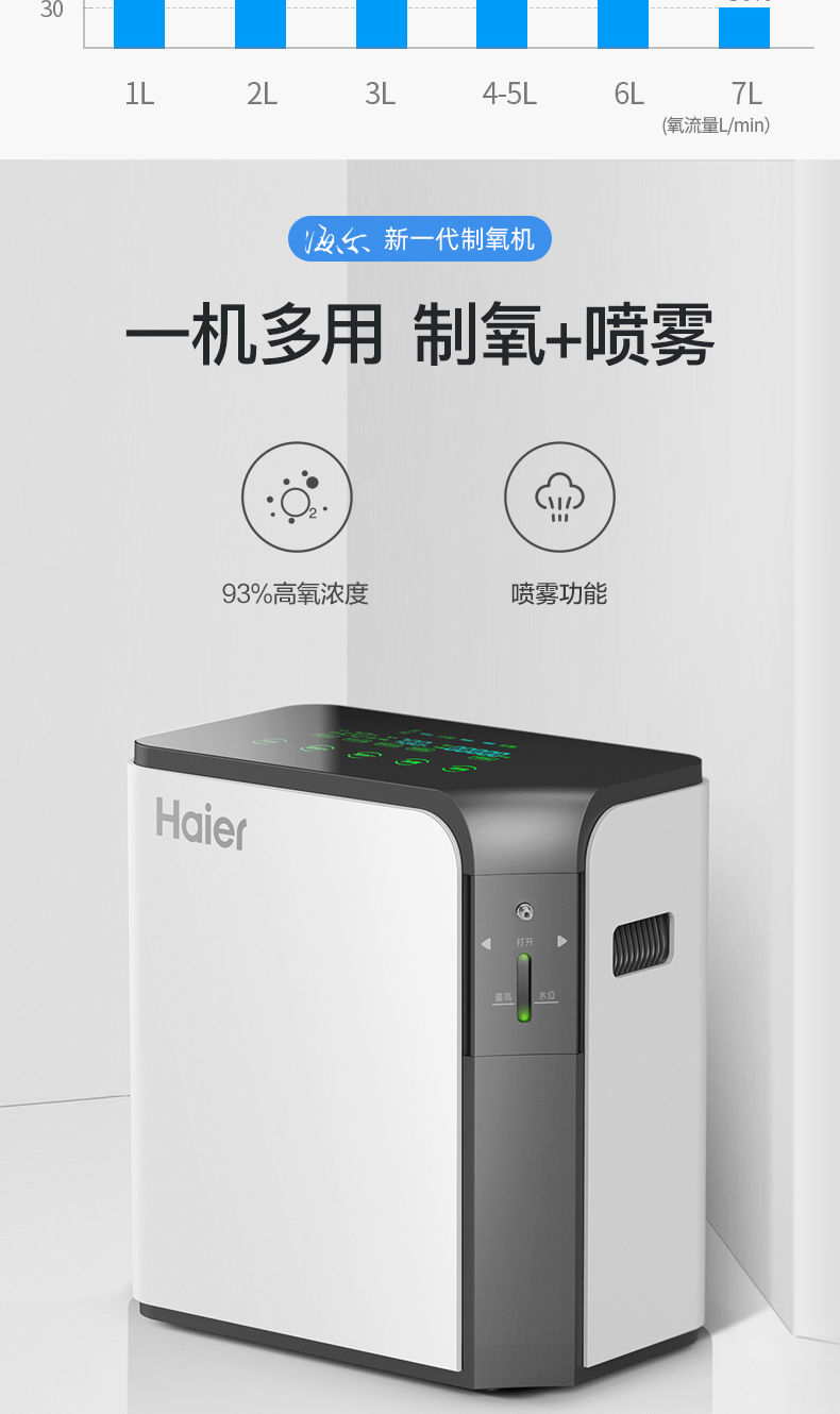 京健康海尔制氧机家用吸氧机老人氧气机孕妇小型便携式家庭级呼吸机