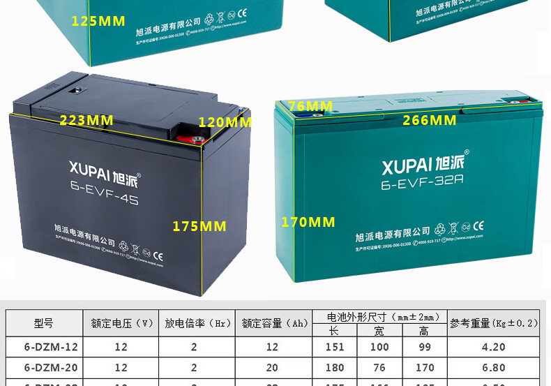 旭派电池电动车电瓶铅酸60v58ah5只组三四轮快递车铅酸蓄电池6evf58