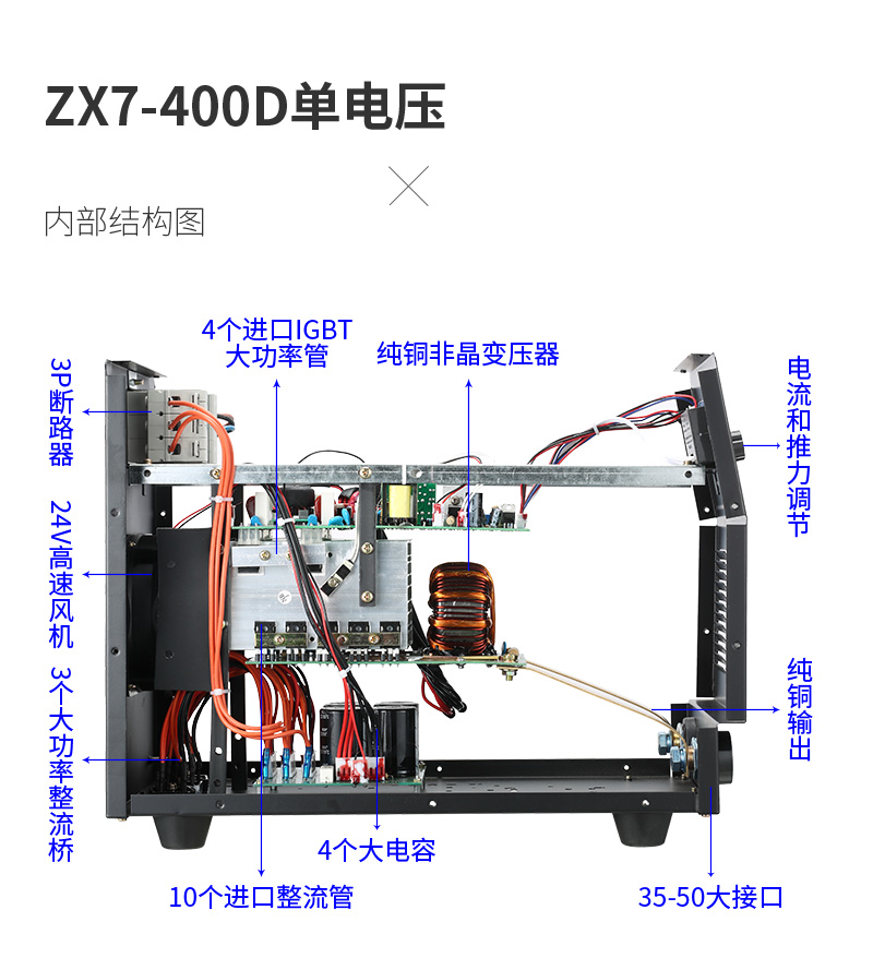 电焊机配件名称大全图片