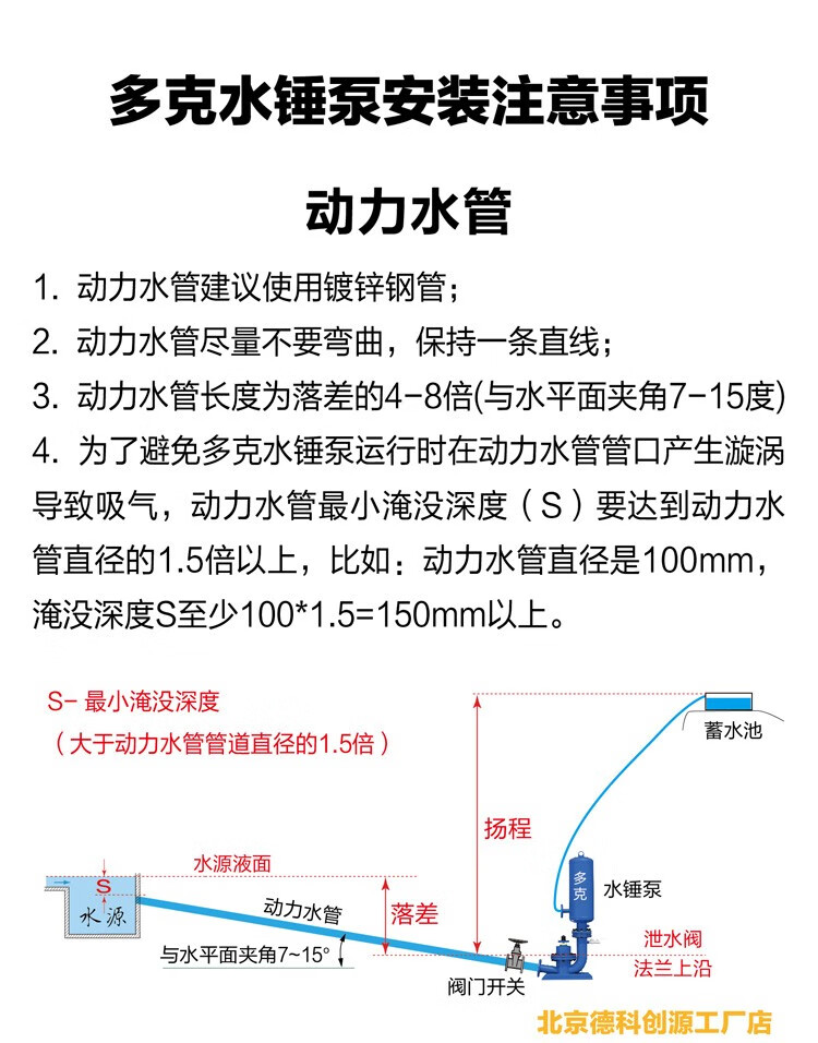 优选定制水锤泵小型水锤泵不用电不用油1寸自制家用抽水机碳钢dkz104t