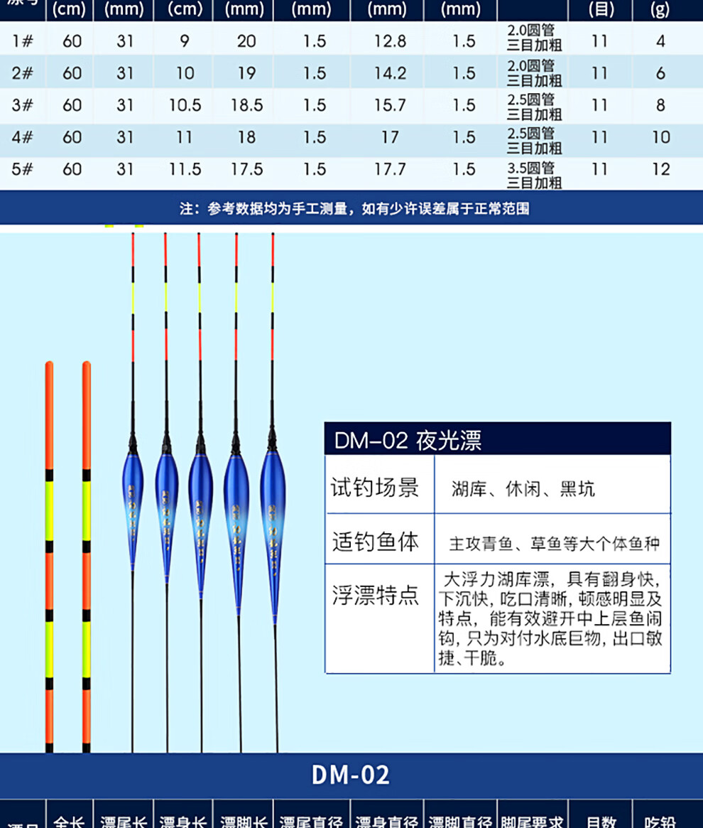 金泉劲龙鲤一代参数图片