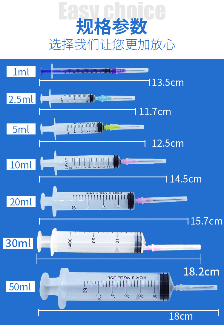 兽用注射注器塑料一次性注射筒无菌针管人用喂食疫苗兽医推进器大