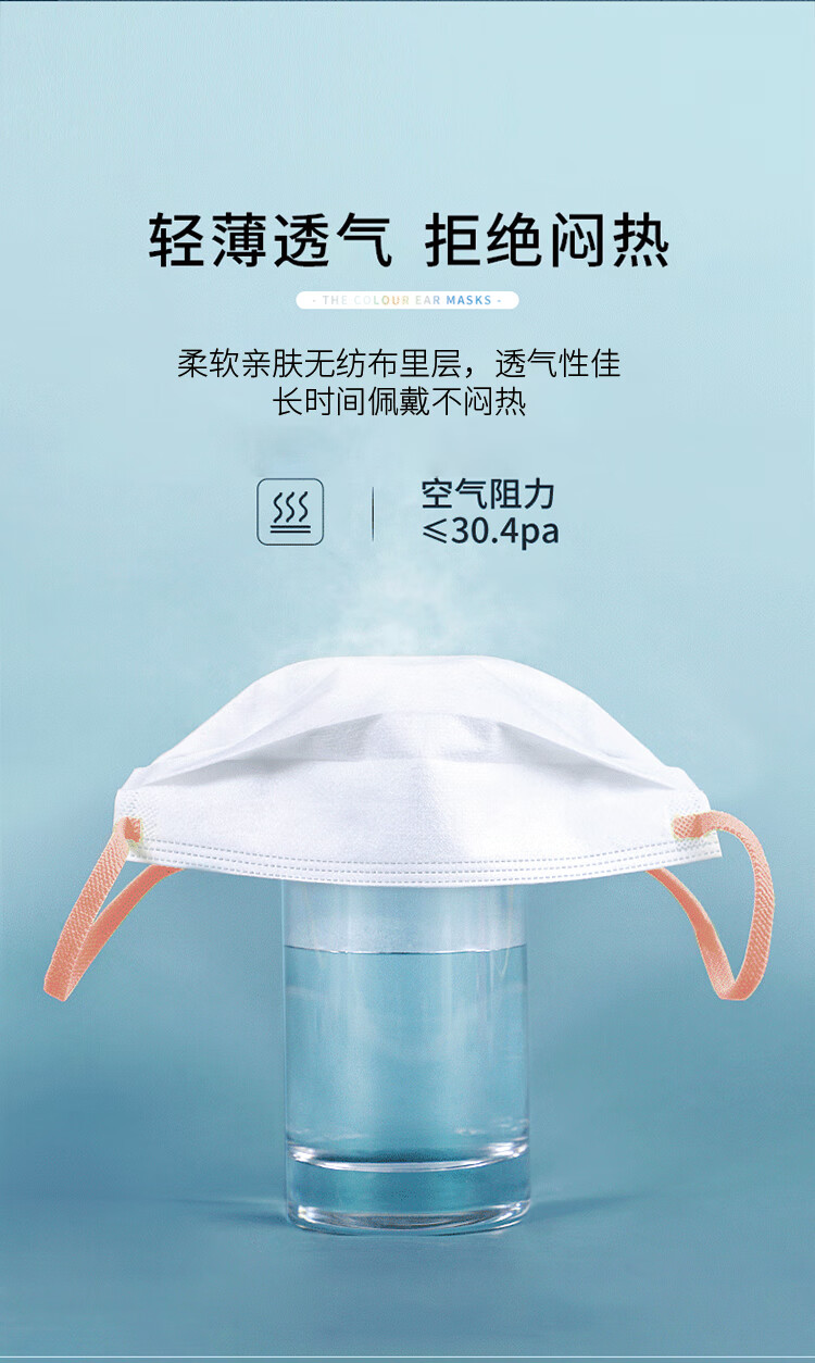 纸约一次性防护口罩彩色泡泡纱耳绳三层防护含熔喷层无纺布防尘透气