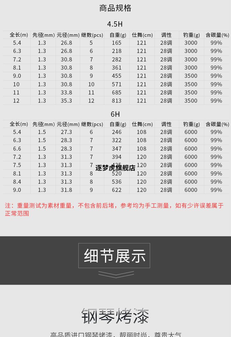 2022新款金泉渔具神武劲龙鲤二代钓鱼竿武汉天元手竿大物竿鱼杆手杆硬