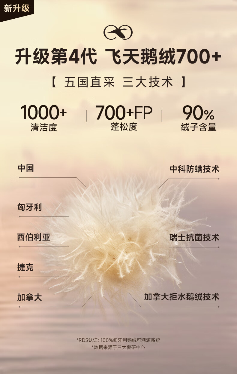 高梵奢华户外鹅绒服风壳三合一4.0五皦玉可拆卸短款130-140斤106g分羽绒服男装2024黑金短款可拆卸 皦玉白 M(130-140斤 飞天鹅绒106g）详情图片14