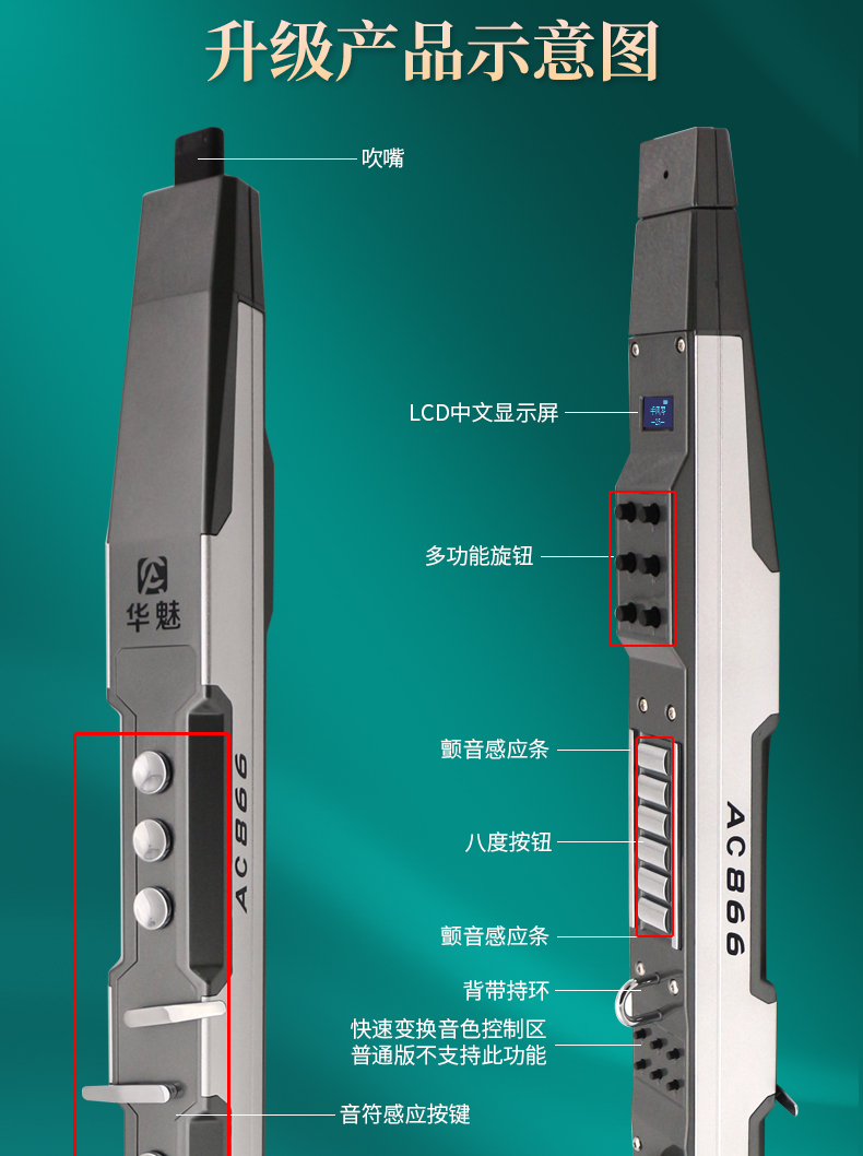 华魅ac866电吹管奥合畅国产电吹管老年人初学电子吹管电萨克斯乐器