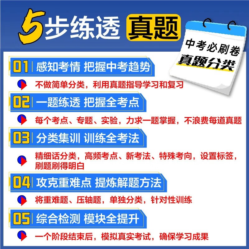 2024版中考必刷卷真题分类集训数学历史生物地理政治通用语文英语物理化学地理生物历史 政治历史·2本 全国通用详情图片3