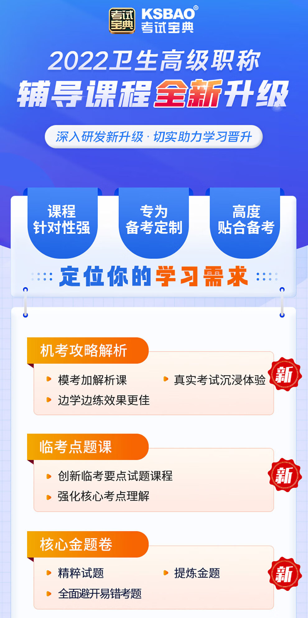 衛生高級職稱考試題庫2022年全科醫學副高正高高級職稱考試寶典模擬