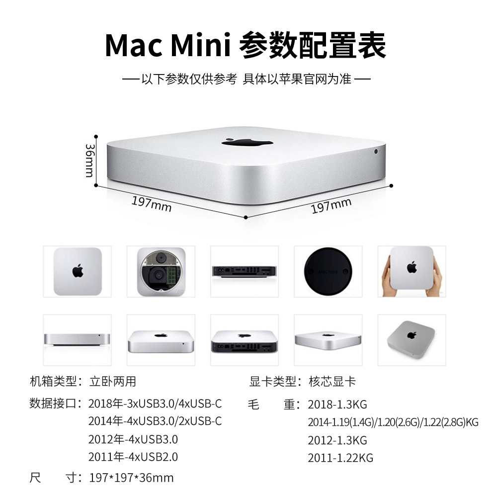 【二手95新】Apple mac mini 二手苹果主机 家用电脑商用办公台式机 迷你游戏小主机 编程开发丨EN2 i5-8G定制升256G ...