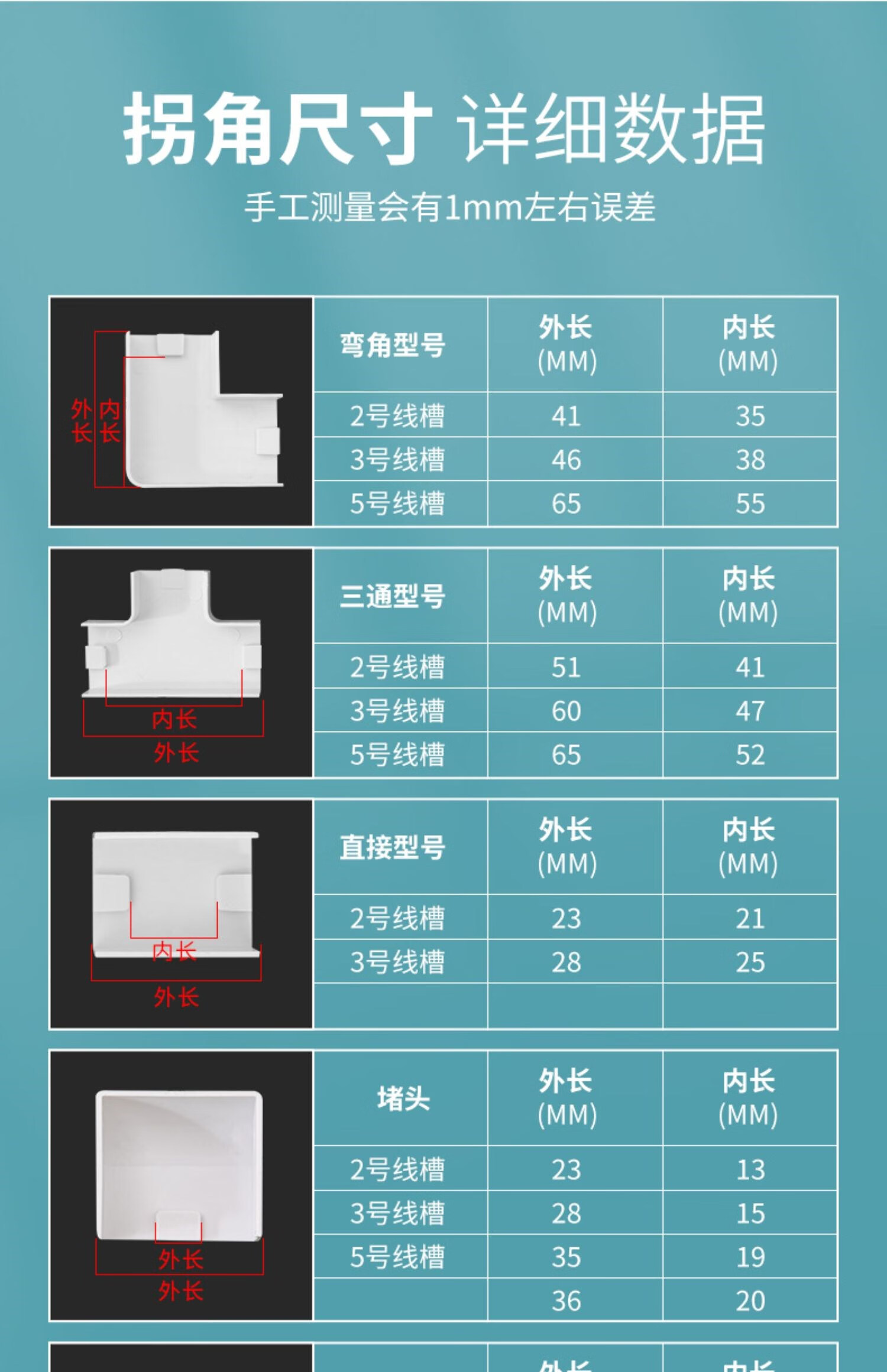 pvc线槽明线遮挡隐形神器家用地面明装美化走地线防踩方形电线槽 方形