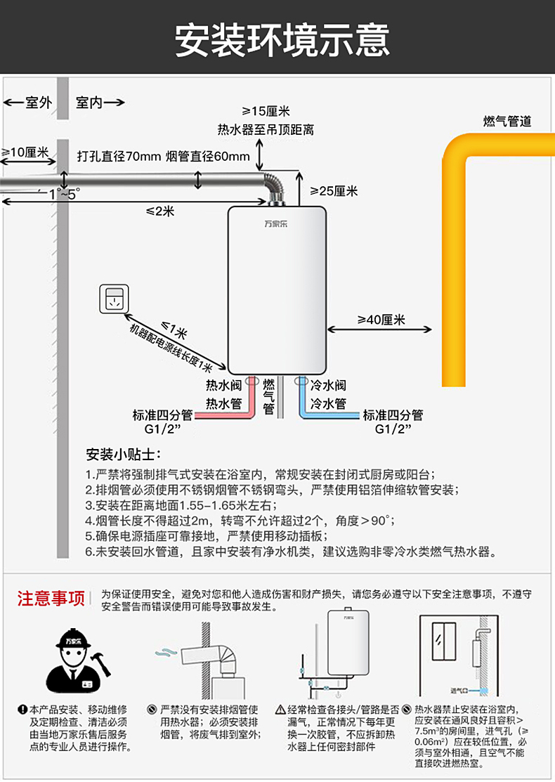 零冷水热水器图解图片